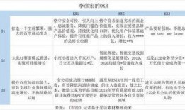 kpi全员吃瓜,揭秘企业内部“瓜田”背后的秘密与启示