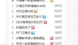 热搜吃瓜榜,揭秘娱乐圈最新热点事件
