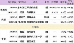 内娱吃瓜语录,揭秘娱乐圈背后的那些事儿