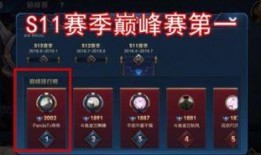 王者佳佳吃瓜,揭秘电竞圈幕后故事