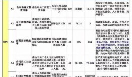 kpi全员吃瓜,揭秘企业内部“瓜田”背后的秘密与启示