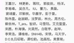 香香吃瓜小说在线阅读,揭秘小说世界里的甜蜜与苦涩